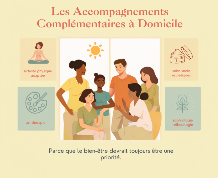 Image représentant plusieurs personne